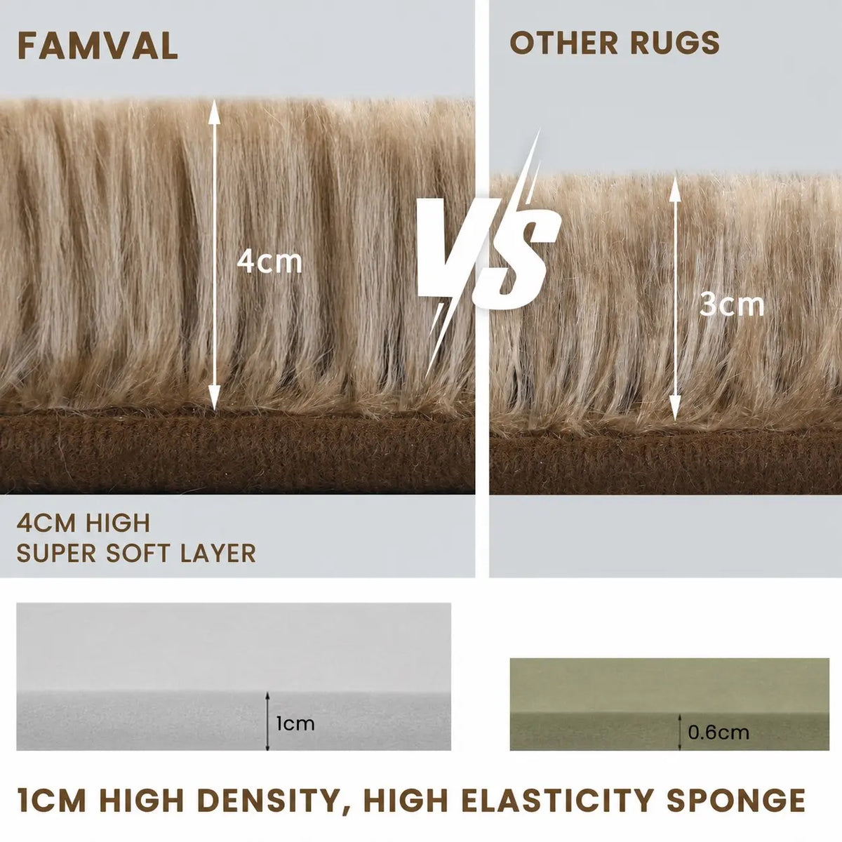 FAMVAL Super Soft Fluffy Shaggy Area Rug - Modern Plush Non-Slip Rectangular Carpet, Rugs for Bedroom, Decor for Living Room, Room & House Decor for Kids