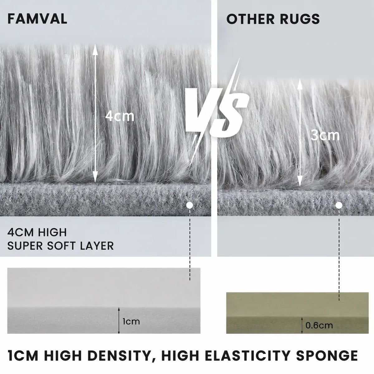 FAMVAL Long Hair Fluffy Home Decor Rug - Super Soft Non-Slip Modern Rectangular Living Room Rug, Cozy Vibes Carpet for Bedroom Nursery