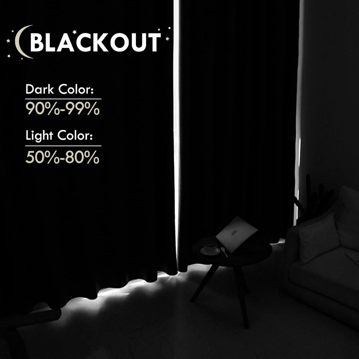 DWCN Blackout Curtains for Bedroom Living Room 42 x 63 Inch Long Black