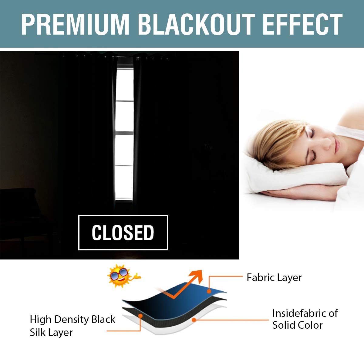 H.VERSAILTEX 100% Blackout Curtains for Bedroom Black Out Curtains 96 inch Thermal Insulated Long Blackout Curtains for Living Room, Energy Saving Curtains for Patio Door Grommet (1 Panel, Jet Black)