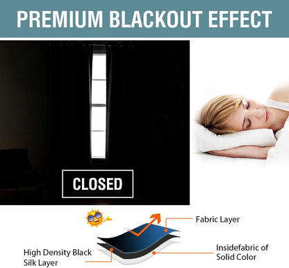 H.VERSAILTEX 100% Blackout Curtains for Bedroom Black Out Curtains 96 inch Thermal Insulated Long Blackout Curtains for Living Room, Energy Saving Curtains for Patio Door Grommet (1 Panel, Jet Black)