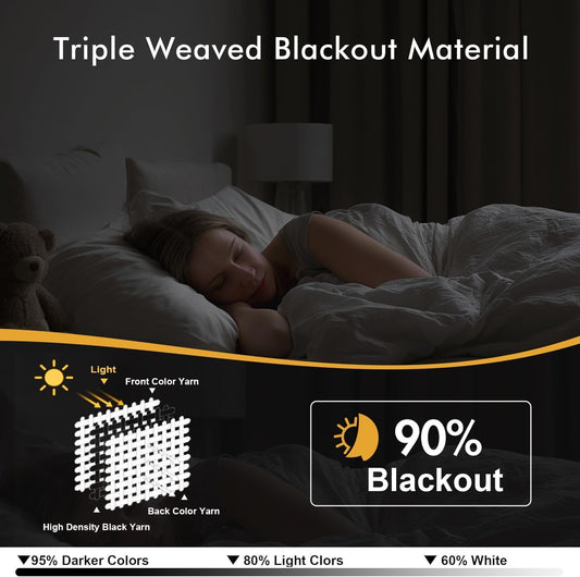 MIULEE Blackout Curtains for Bedroom 2 Panels 40 x 63 Inch Long Dark Grey
