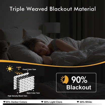MIULEE Blackout Curtains for Bedroom 2 Panels 40 x 63 Inch Long Black