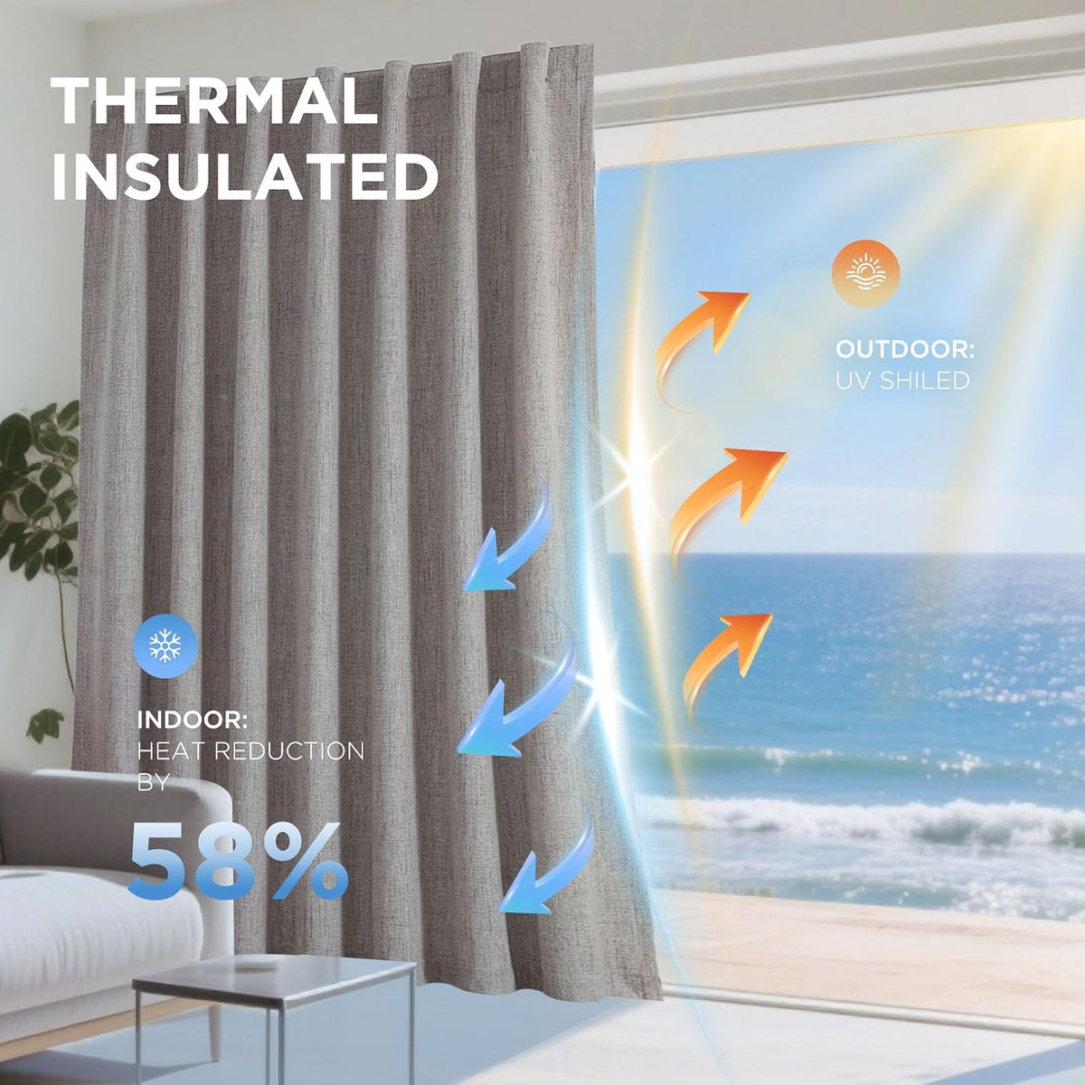 Joydeco Blackout Curtains for Bedroom - 63 Inch Long 100% Light Blocking 2 Panels Set Linen Drapes, Thermal Insulated Room Darkening Curtains, Linen Textured for Living Room, Rod Pocket & Back Tabs