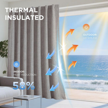 Joydeco 100% Blackout Curtains for Bedroom - Nature Linen 84 Inch Long