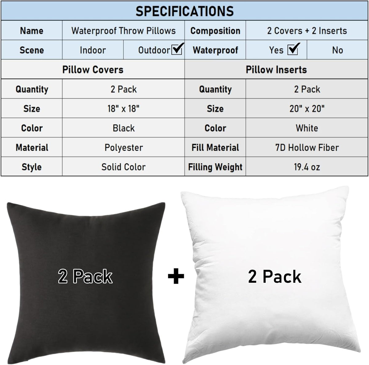 Outdoor Throw Pillows with Inserts, Waterproof Pillows for Outdoor Seating, Square Decorative Garden Cushion for Patio Furniture, Bed, Couch, Sofa(Black, 18" x 18" (Pack of 2))