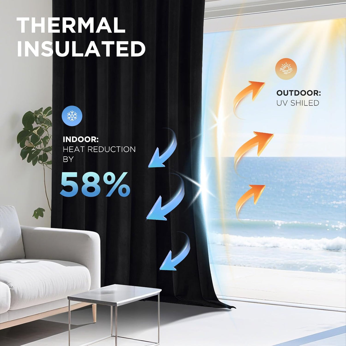 Joydeco Velvet Blackout Curtains 84 Inch Length 2 Panels, Black Out Curtains for Bedroom Living Room, Thermal Insulated Luxury Heavy Duty Drapes, Heat & Light Blocking, Back Tab&Rod Pocket,52"W x 84"L