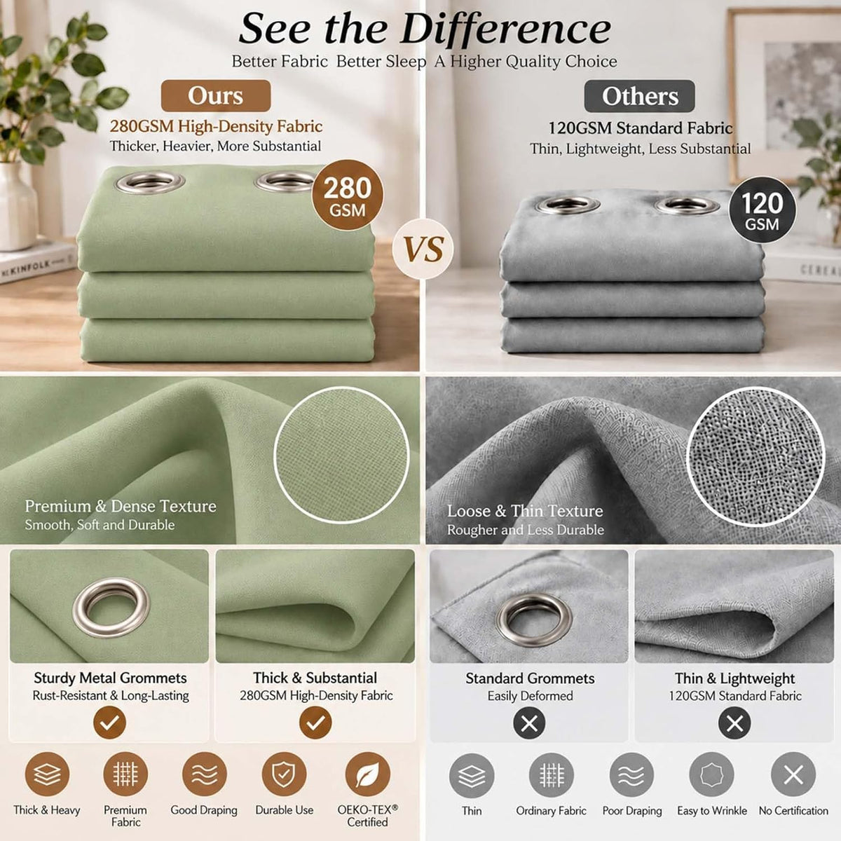 Simplebrand Sage Green Blackout Curtains 84 Inch Length 2 Panels Set for Bedroom/Living Room, Solid Room Darkening Thermal Insulated Grommet Energy Saving Window Treatment Drapes, Each 52" Wide