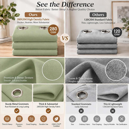 Simplebrand Sage Green Blackout Curtains 84 Inch Length 2 Panels Set for Bedroom/Living Room, Solid Room Darkening Thermal Insulated Grommet Energy Saving Window Treatment Drapes, Each 52" Wide