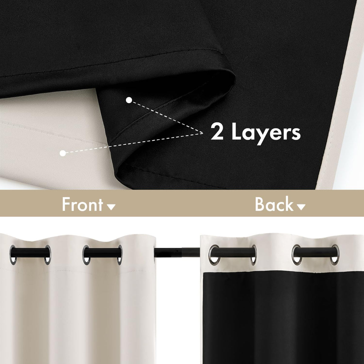 MIULEE Cream 100% Blackout Curtains for Bedroom 40x63 Inch Long