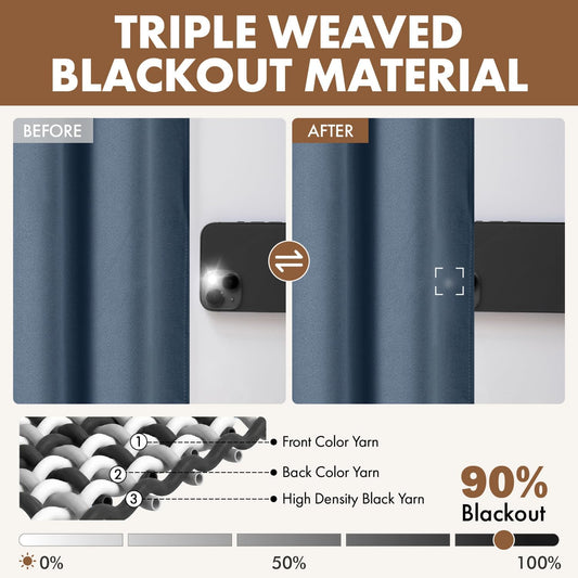 MIULEE Stone Blue Blackout Curtains for Bedroom Living Room 40"x63" 2 Panel