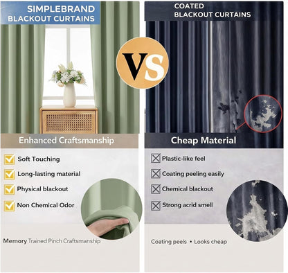 Simplebrand Sage Green Blackout Curtains 84 Inch Length 2 Panels Set for Bedroom/Living Room, Solid Room Darkening Thermal Insulated Grommet Energy Saving Window Treatment Drapes, Each 52" Wide