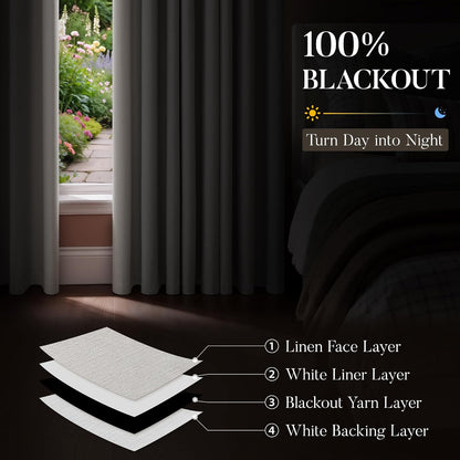 Natural Ivory 100% Blackout Grommet Linen Curtains 90 Inch Long 2 Panels